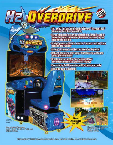 Cover of H2Overdrive